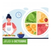 Atelier de cuisine diététique